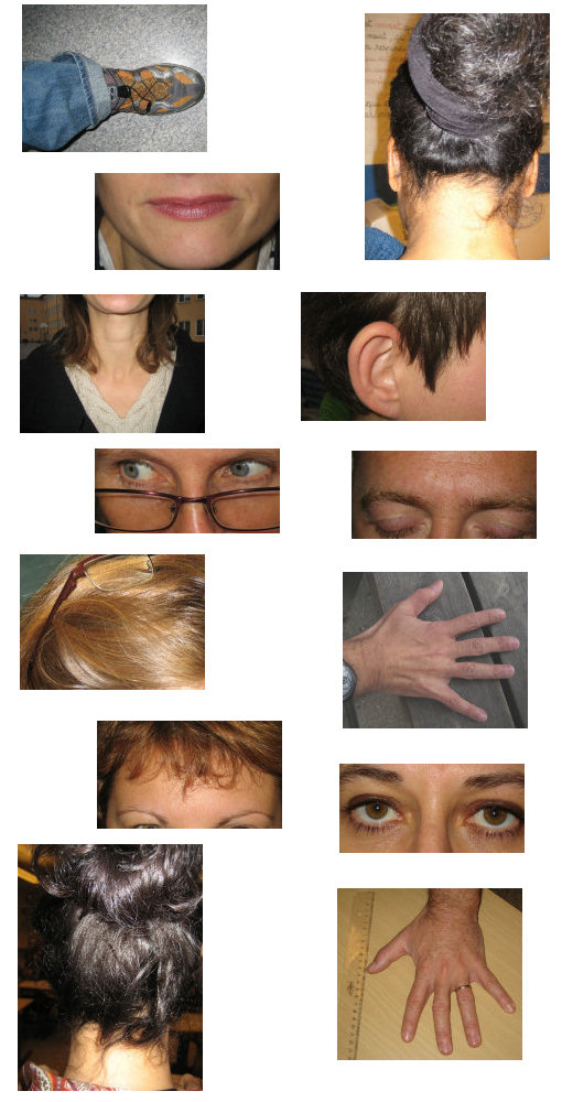 Mais qui est-ce ???????